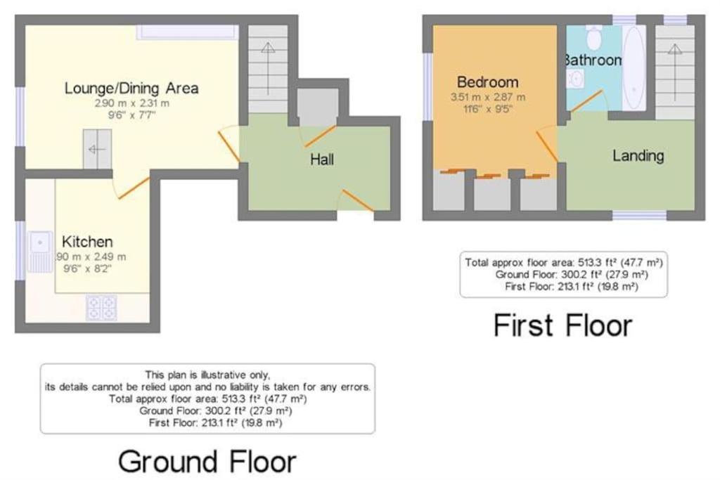 Beautiful Apartment In The Heart Of Rochester Rochester  Ngoại thất bức ảnh